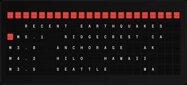 Earthquake Monitor displayed on a split-flap board