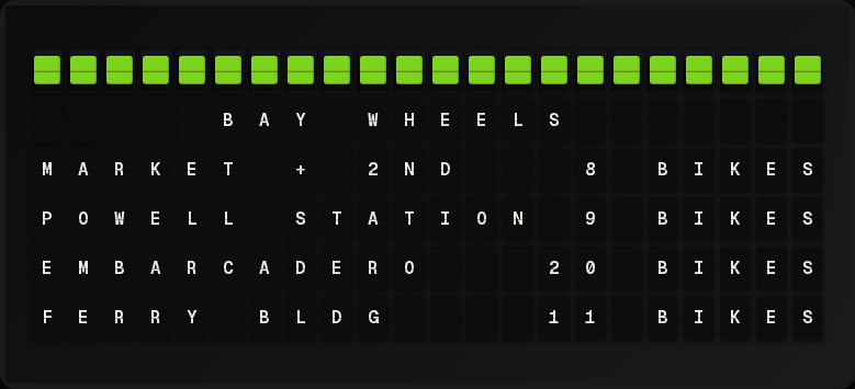 Lyft Bike Share displayed on a split-flap board