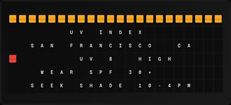 UV Index displayed on a split-flap board