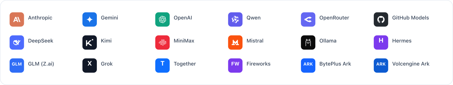 Works with 18 LLM providers — Anthropic, OpenAI, Gemini, Qwen, OpenRouter, GitHub, DeepSeek, Kimi, MiniMax, Mistral, Ollama and more
