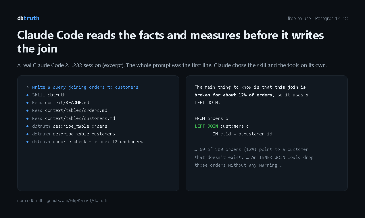 A real Claude Code session: the skill, context/ and the dbtruth tools before the join