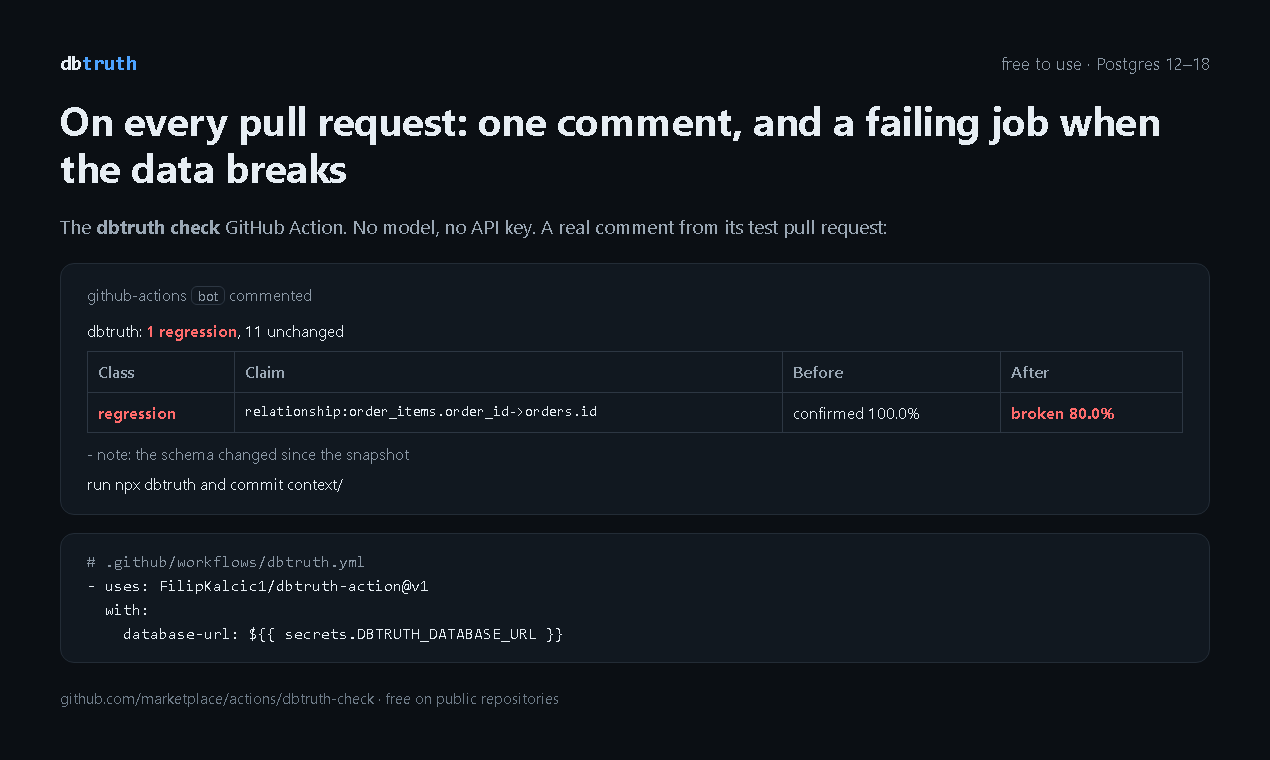 The Action's comment on a pull request that broke a join