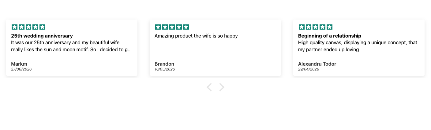 Classic Reviews Carousel