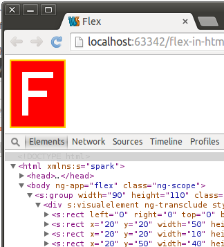 flex в html