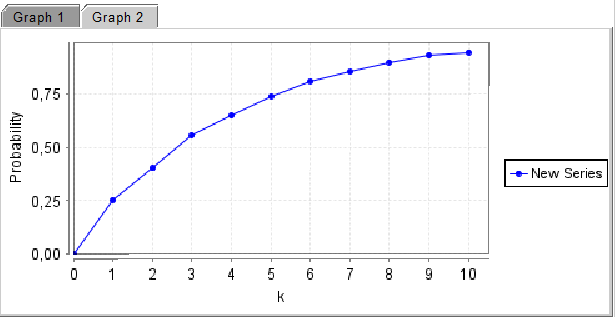 PRISM Write graphic