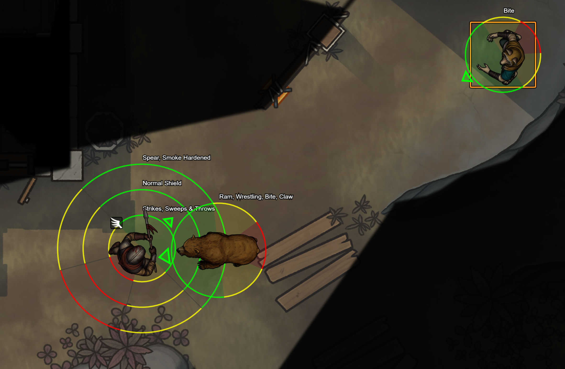 Combat Zones for RMU
