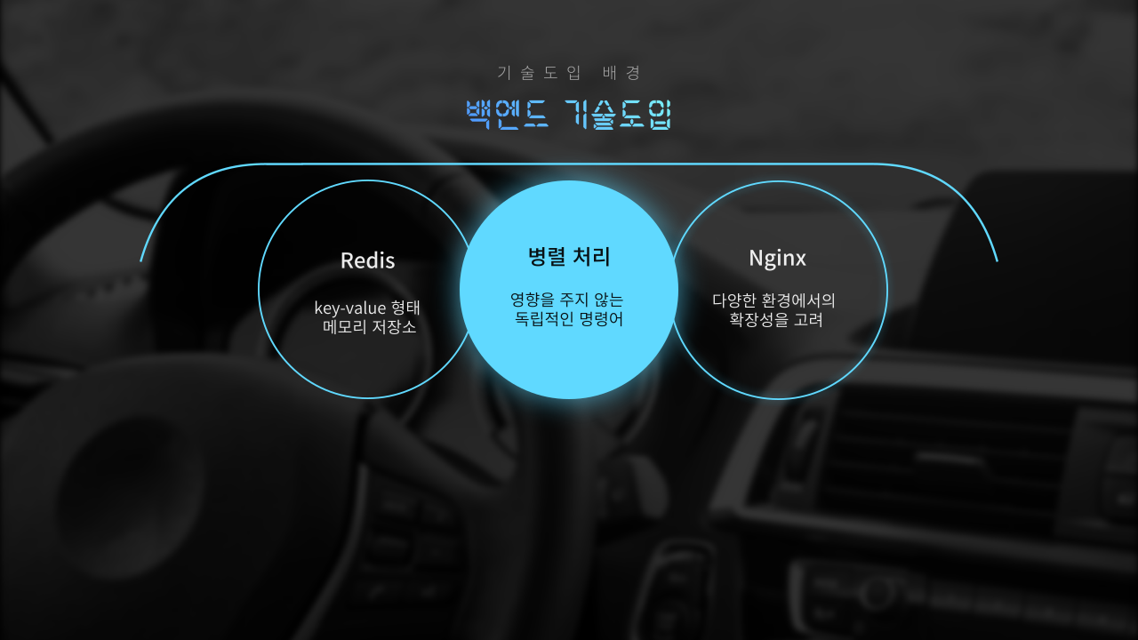 FinalProject-inocam · GitHub