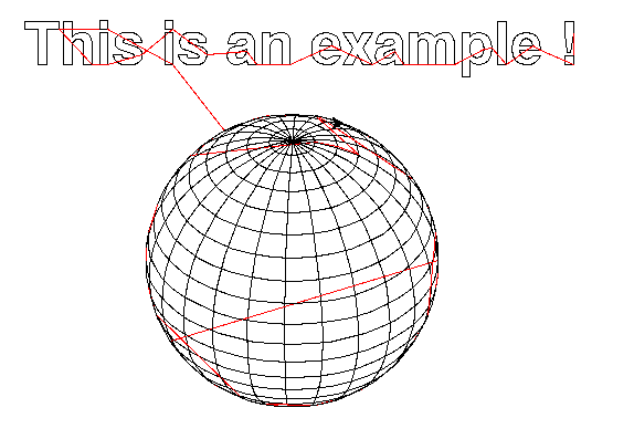 example plot