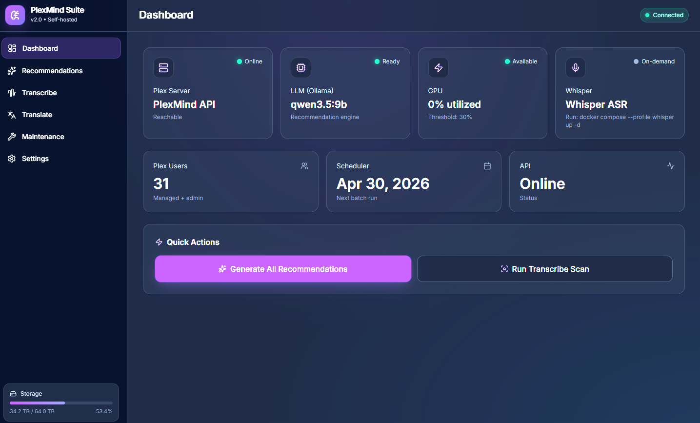 Dashboard