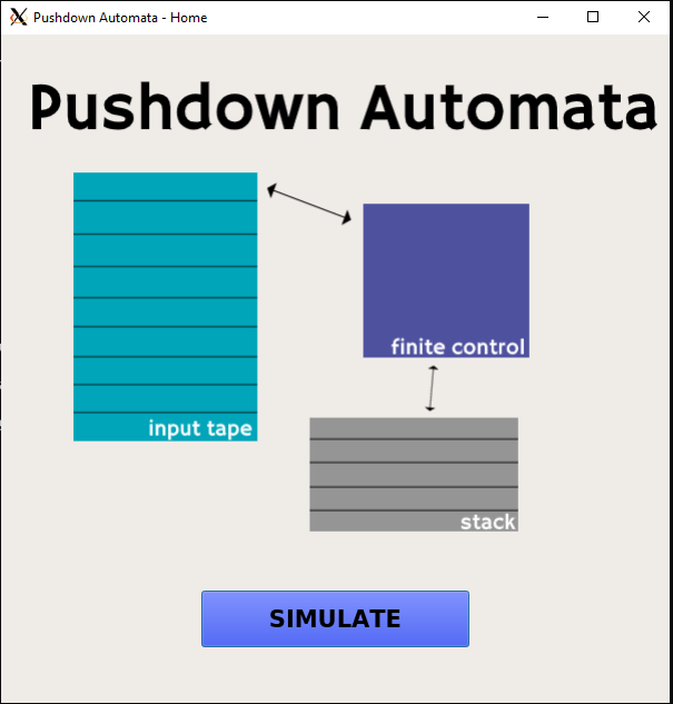 GitHub - Fineas/pushdown_automata_simulation