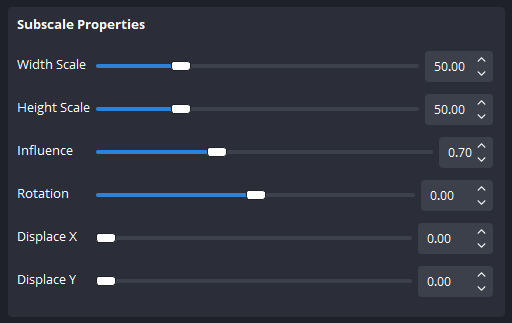 Subscale Properties