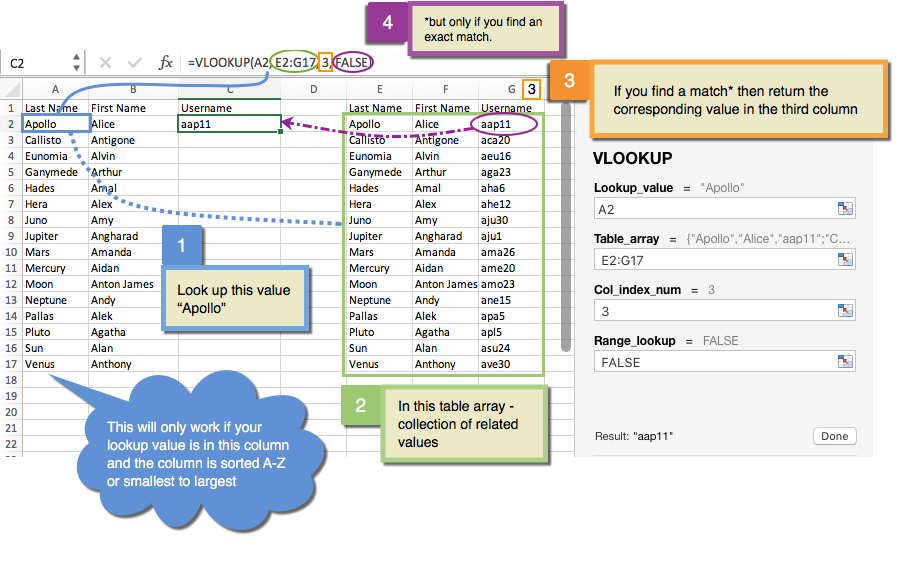 Image showing the column layout as it would seen Microsoft Excel