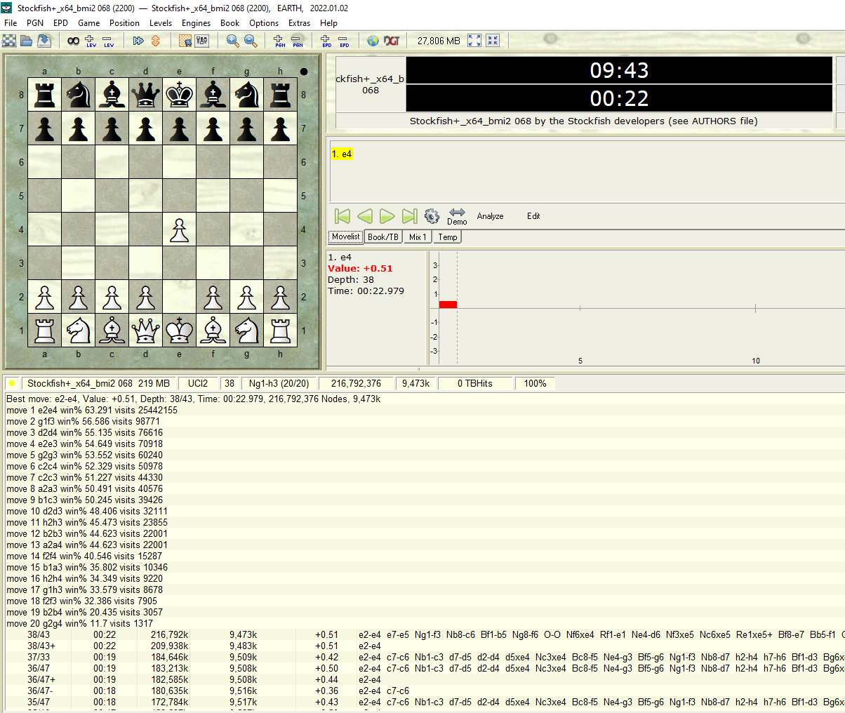 stockfish chess mcts
