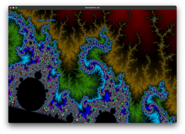 Mandelbrot