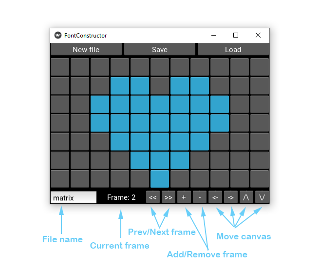 Gui layout