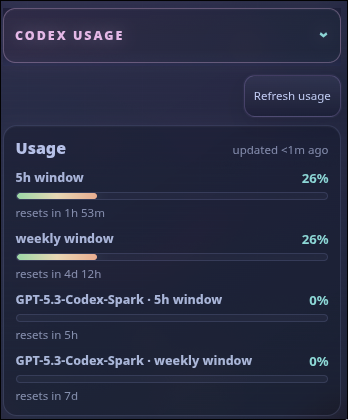 Pi Web UI Codex usage widget showing subscription usage windows and reset timers