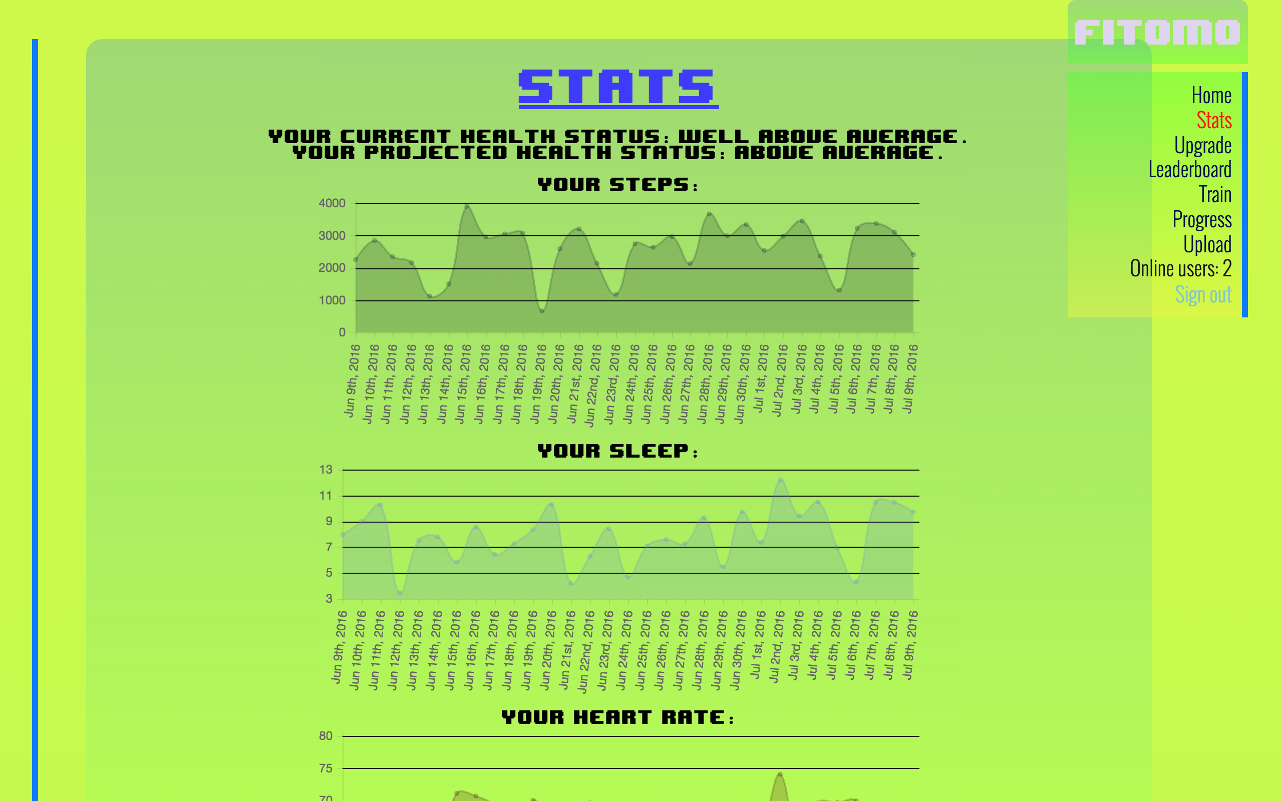 stats_page