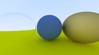 A hollow glass sphere, a blue sphere, and a shiny metal sphere on top of a yellow-ish sphere