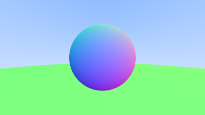 A small sphere hovering over a large sphere, after antialiasing