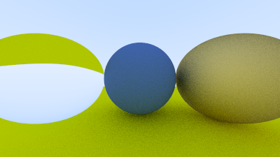 A glass sphere, a blue sphere, and a shiny metal sphere on top of a yellow-ish sphere