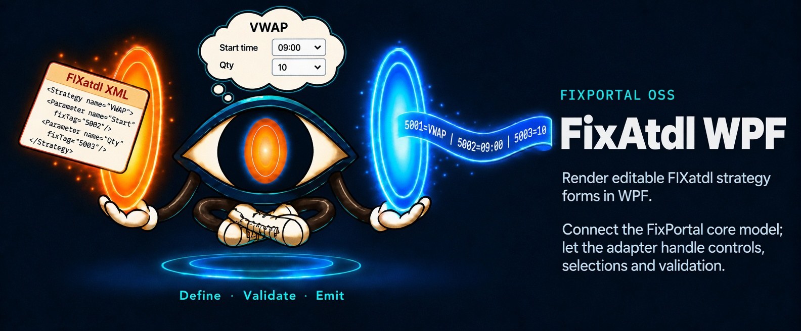 FixAtdl WPF: editable strategy forms from FixPortal core models