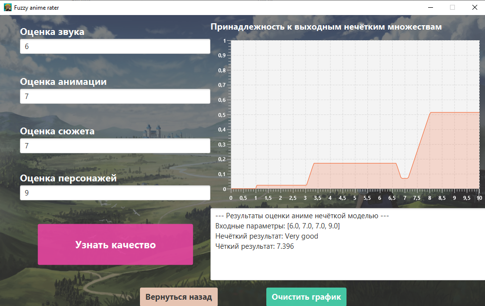 Картинка с примером