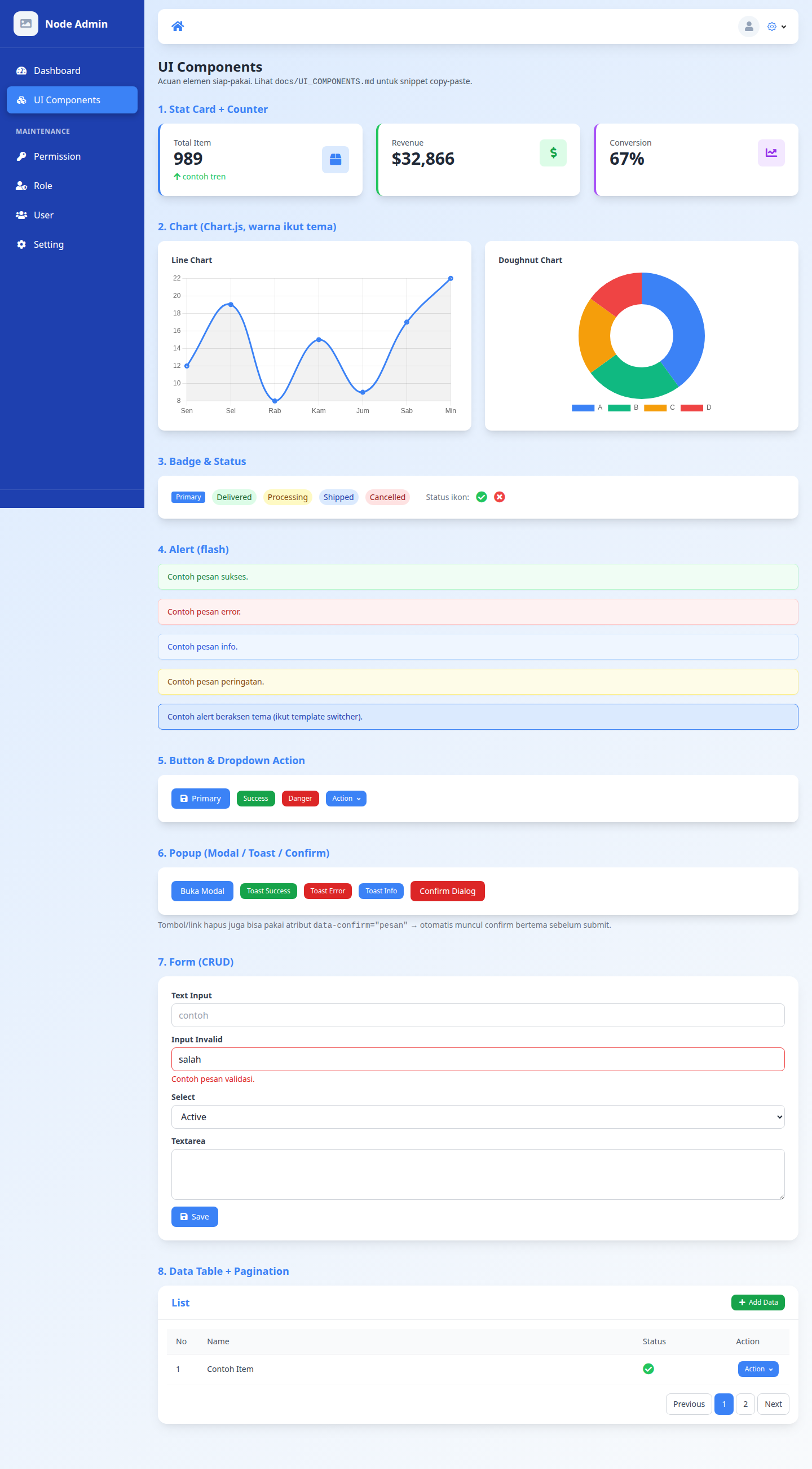 Components