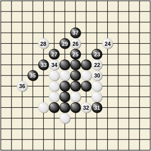 Example of a gomoku game board where the black player won