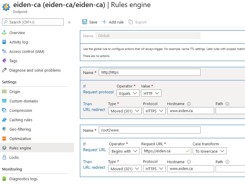Step 5 : Screenshot of the CDN endpoint rules engine configuration, details below