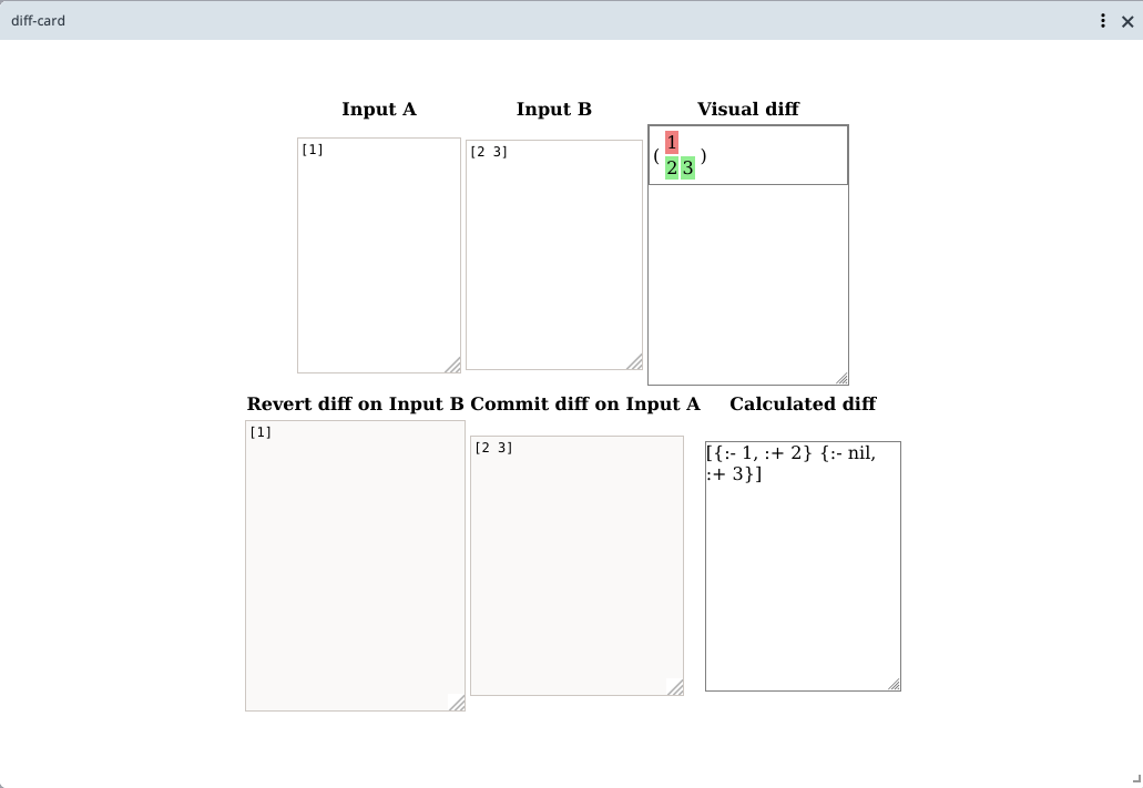 GUI of diff algorithm over sequences (vector)