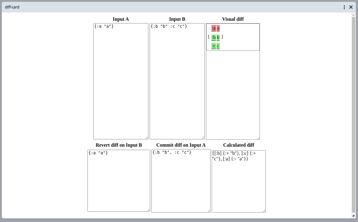 GUI of diff algorithm