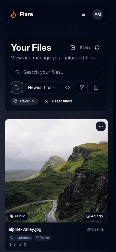 Mobile files filtered by Travel