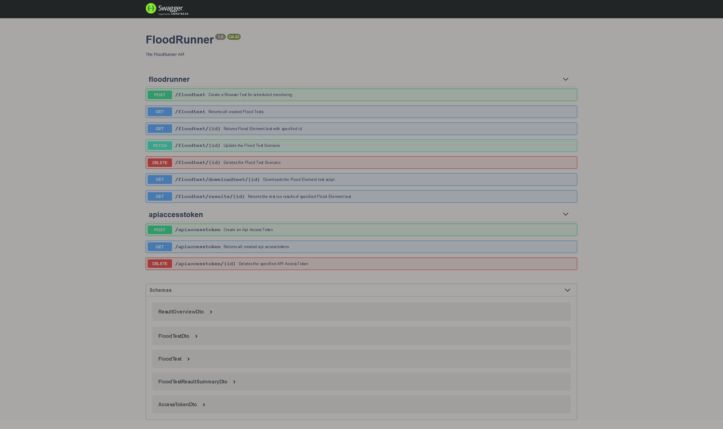 Swagger UI