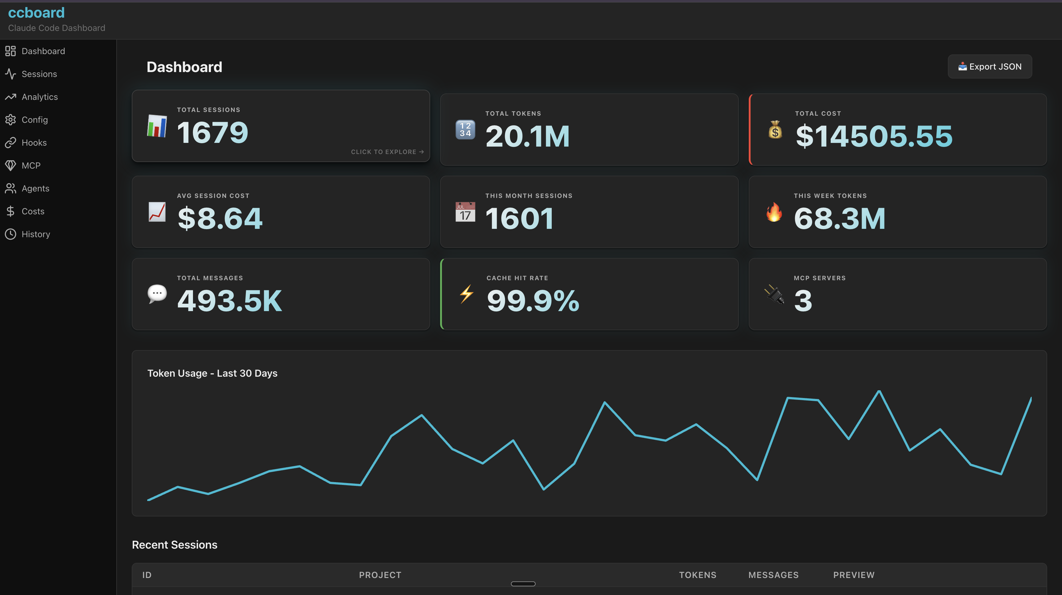Web Dashboard