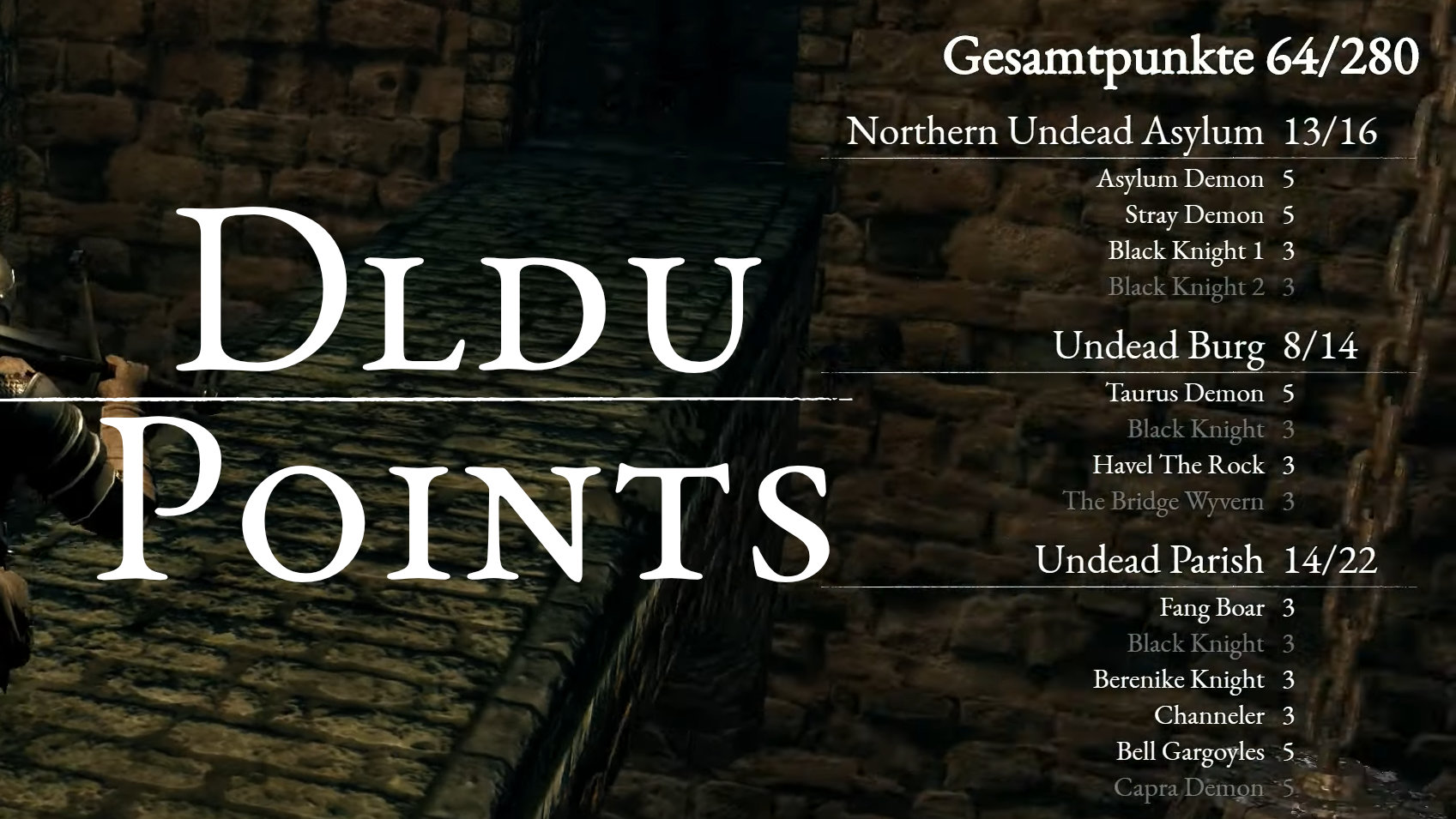 Screenshot of dldu-points overlayed over Dark Souls