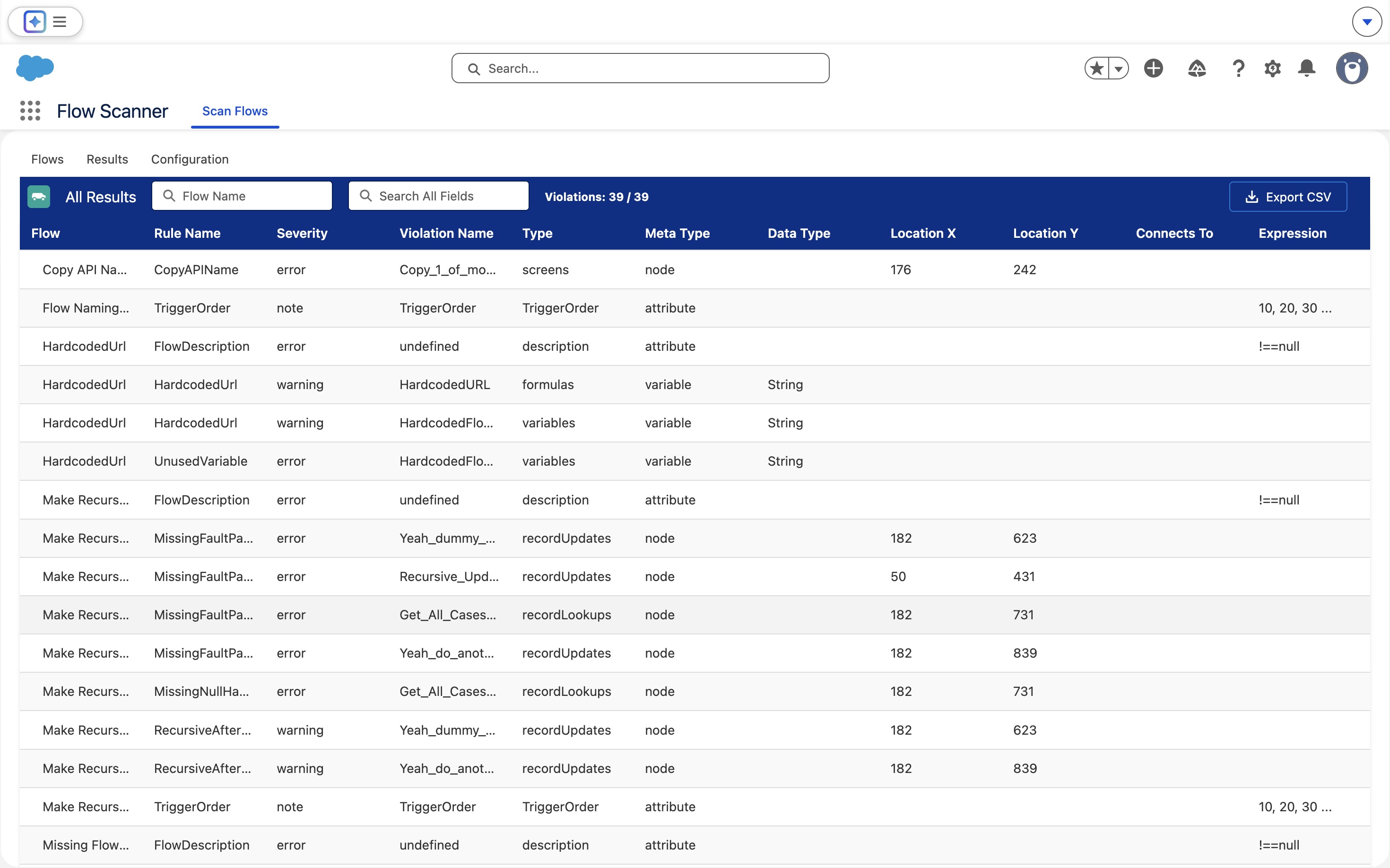 All Results View