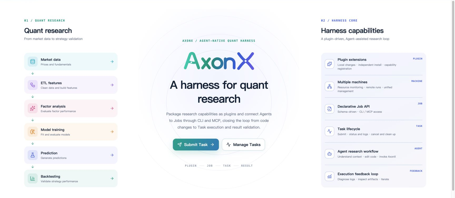 AxonX Studio home