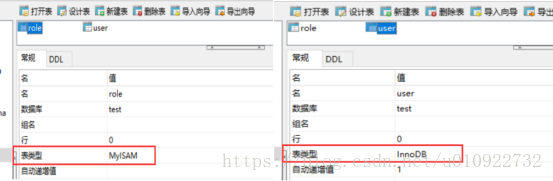 role表和user表