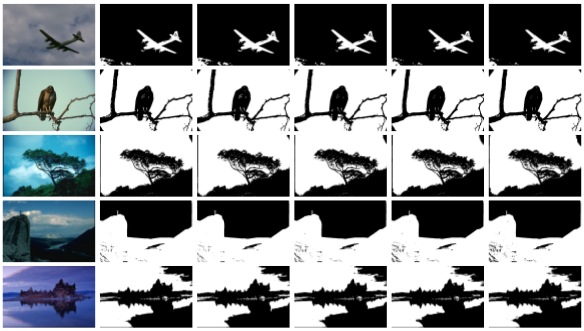 Example: segmentations obtained for different thresholds, see [2].