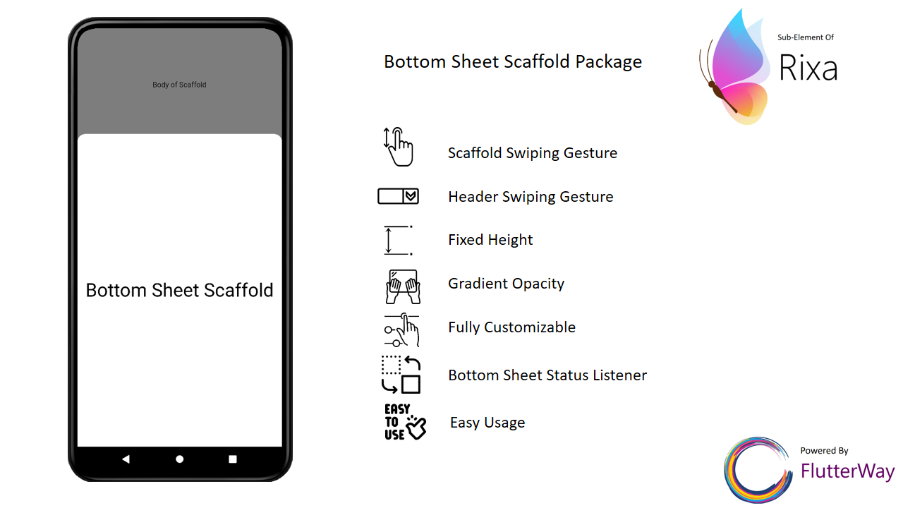 Bottom sheet API in SwiftUI