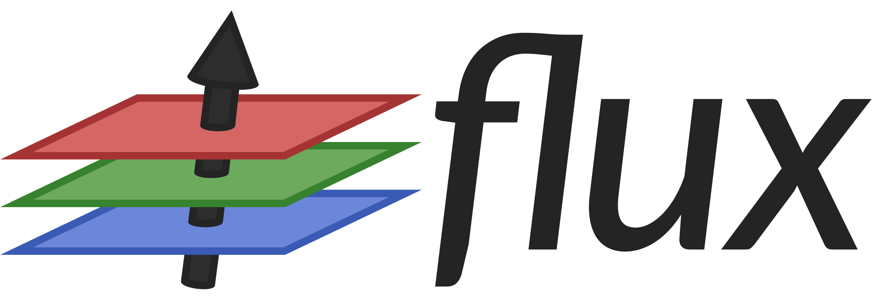 GitHub - FluxML/Flux.jl: Relax! Flux is the ML library that doesn't make  you tensor