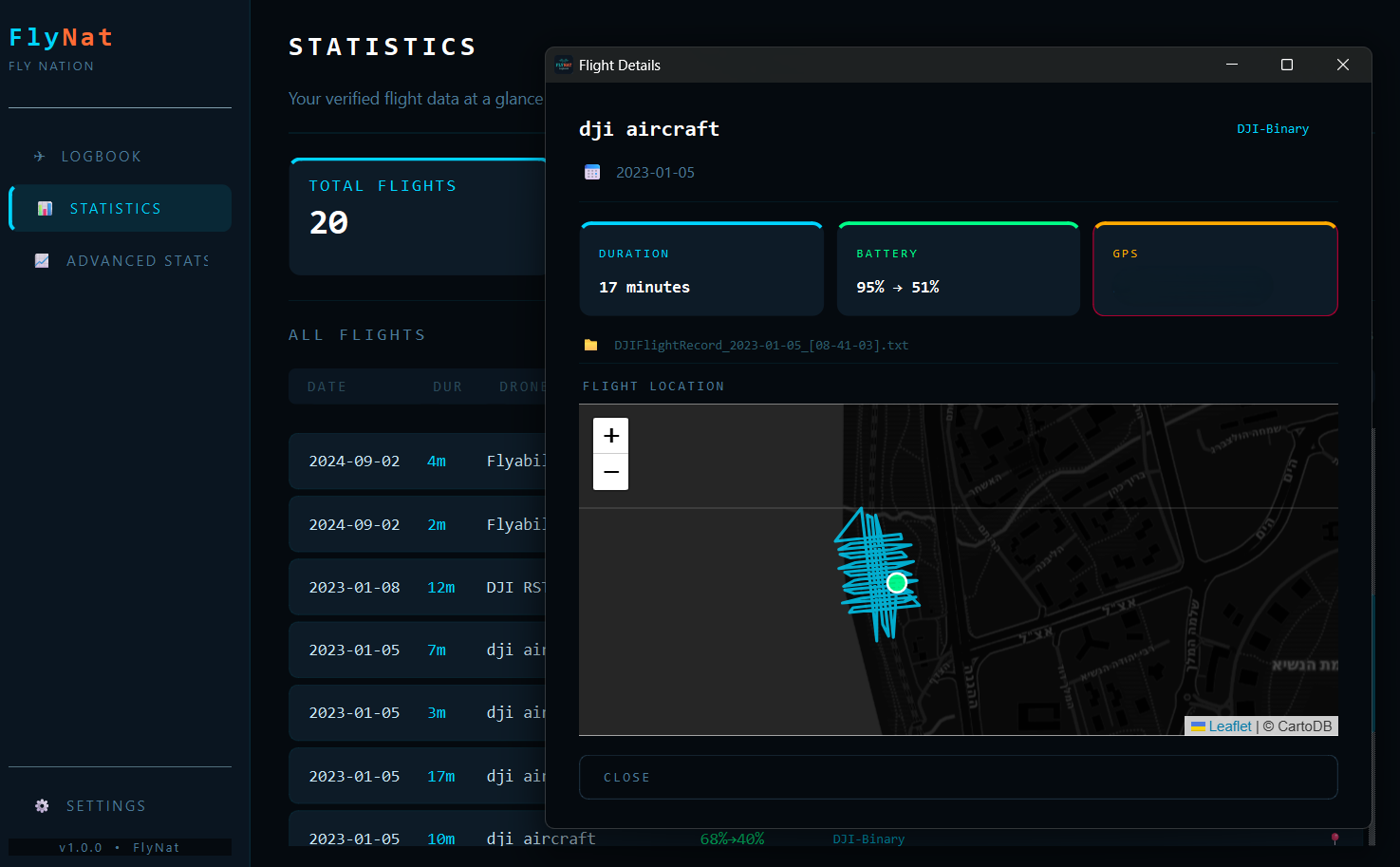 Desktop Analytics