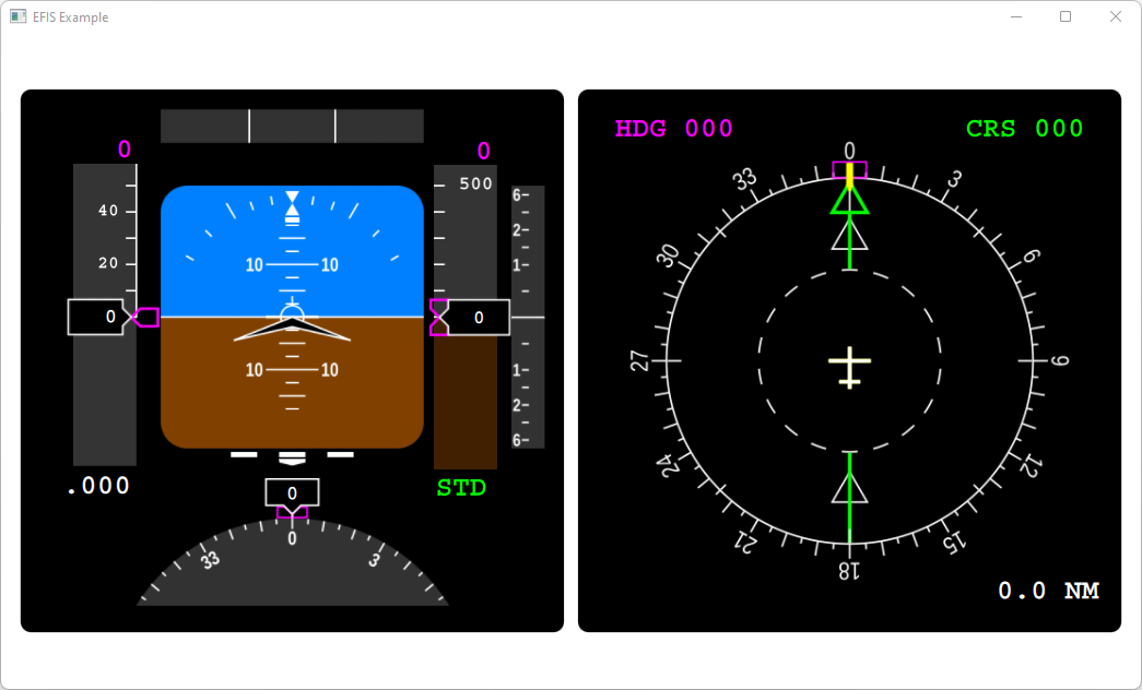 EFIS