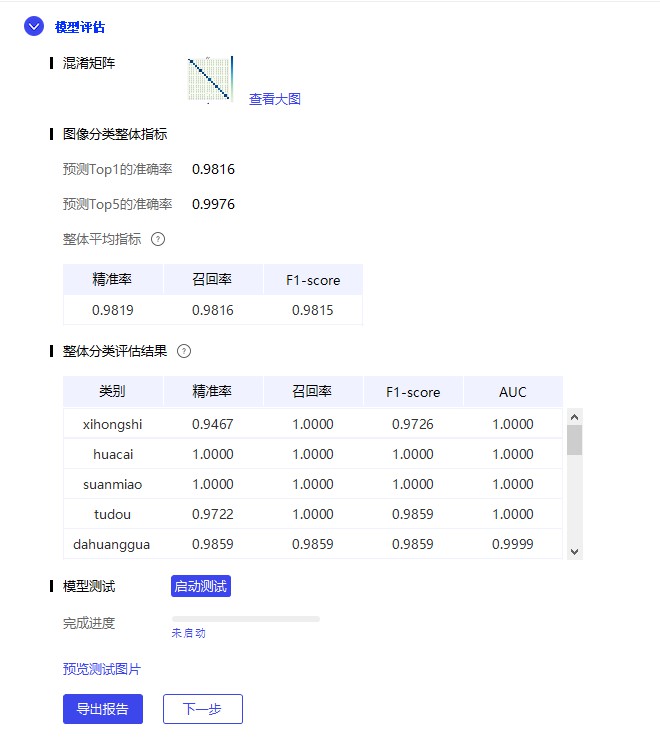 07模型评估