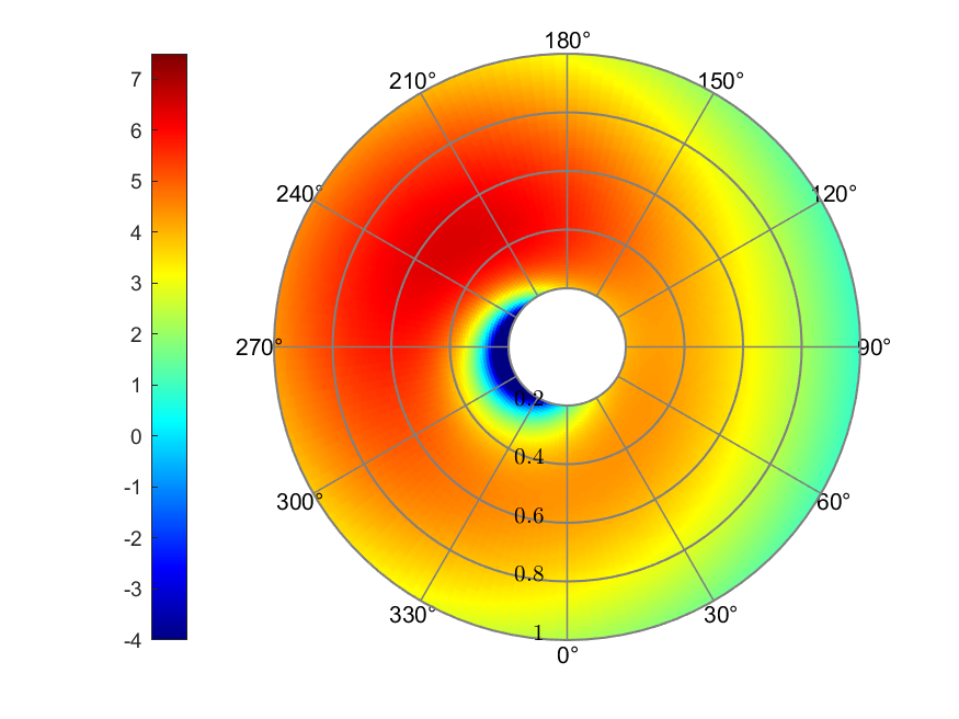 WhiteBlakeAlpha