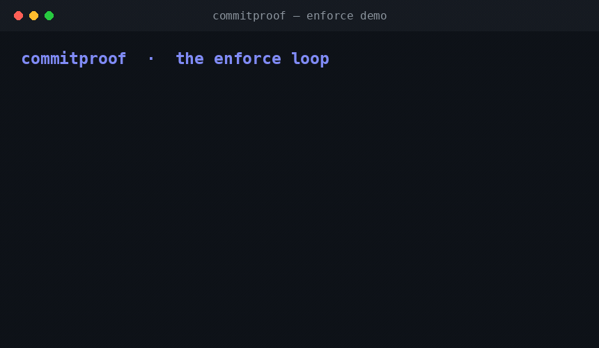 Commitproof enforce loop: first-try 0/10, after enforcement 10/10