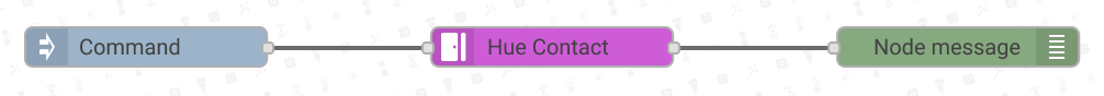 Hue Contact Example