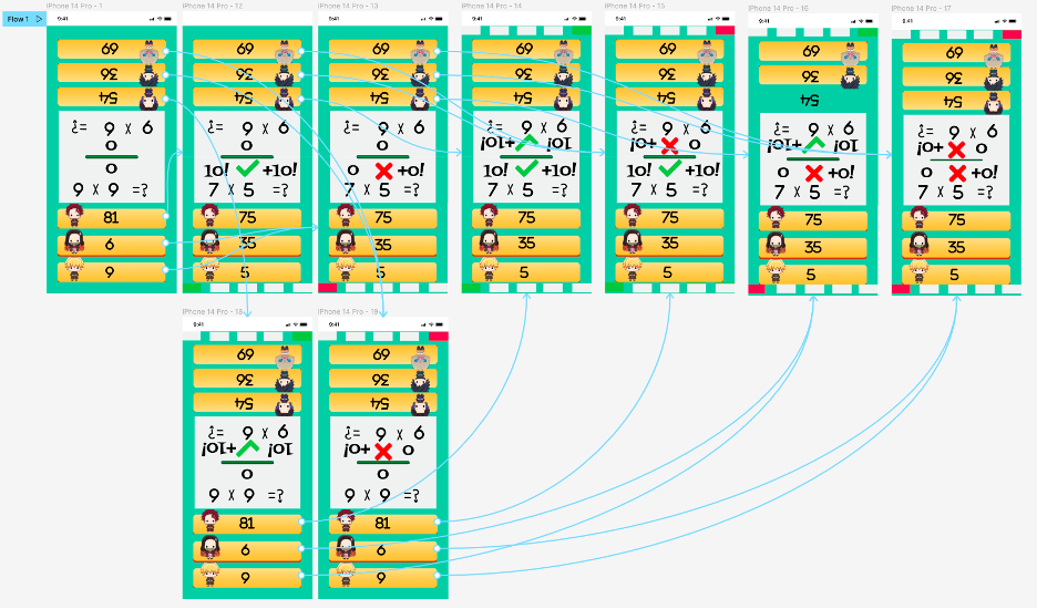 HCI project hands-on