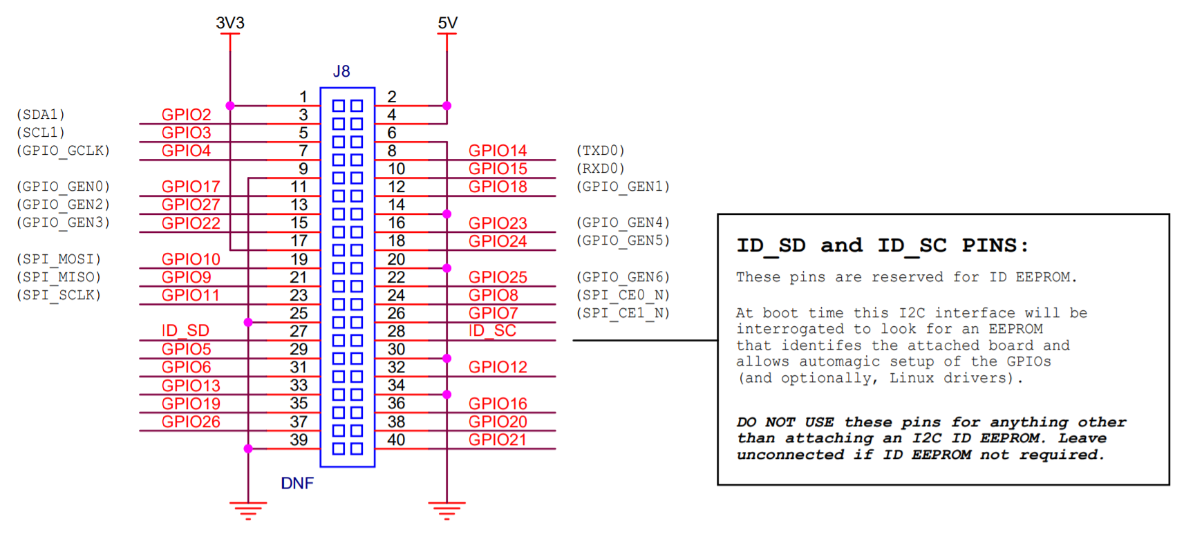 Shematic_RPI_40_Pin.png
