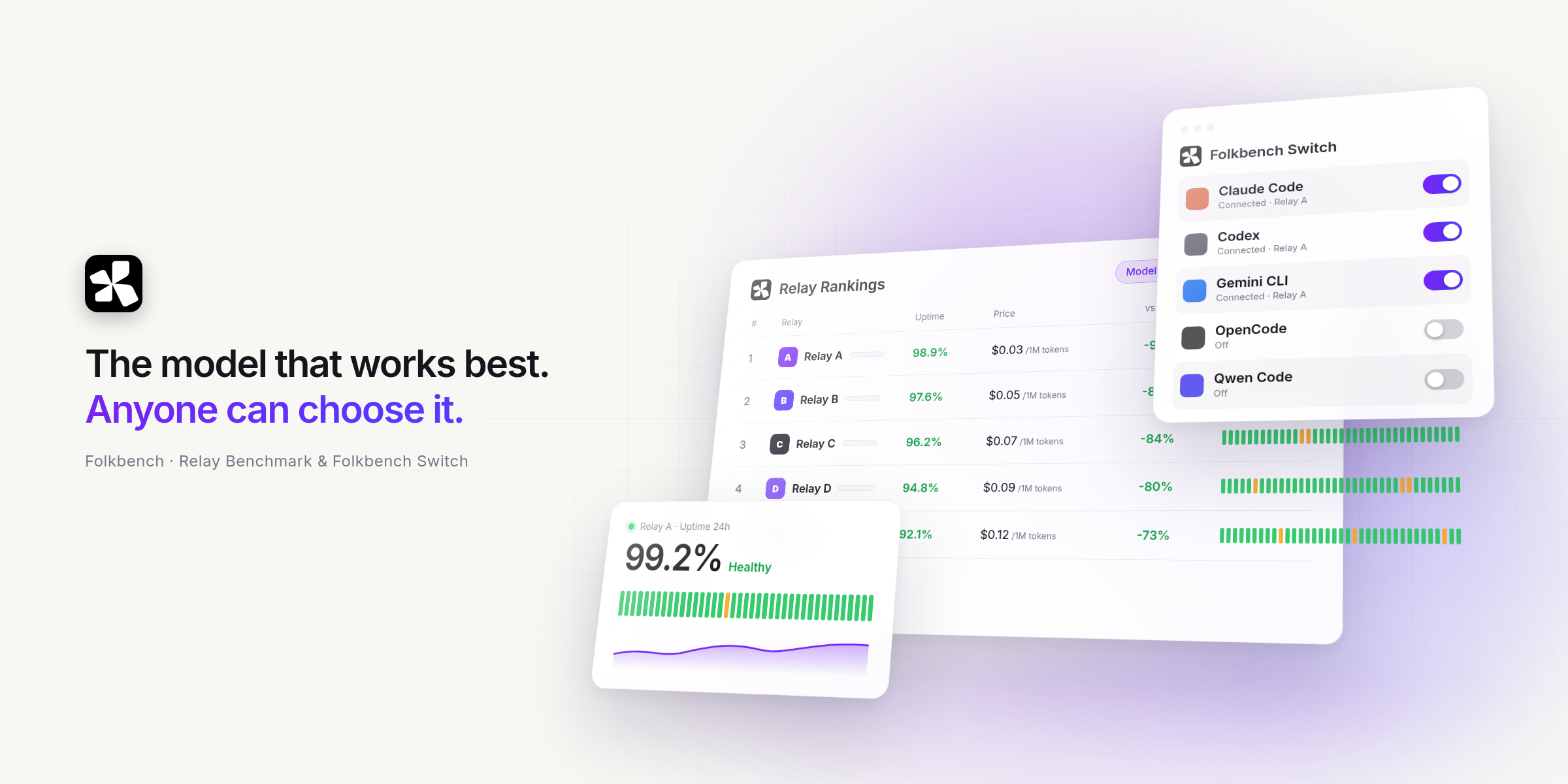 Folkbench relay rankings and Switch client